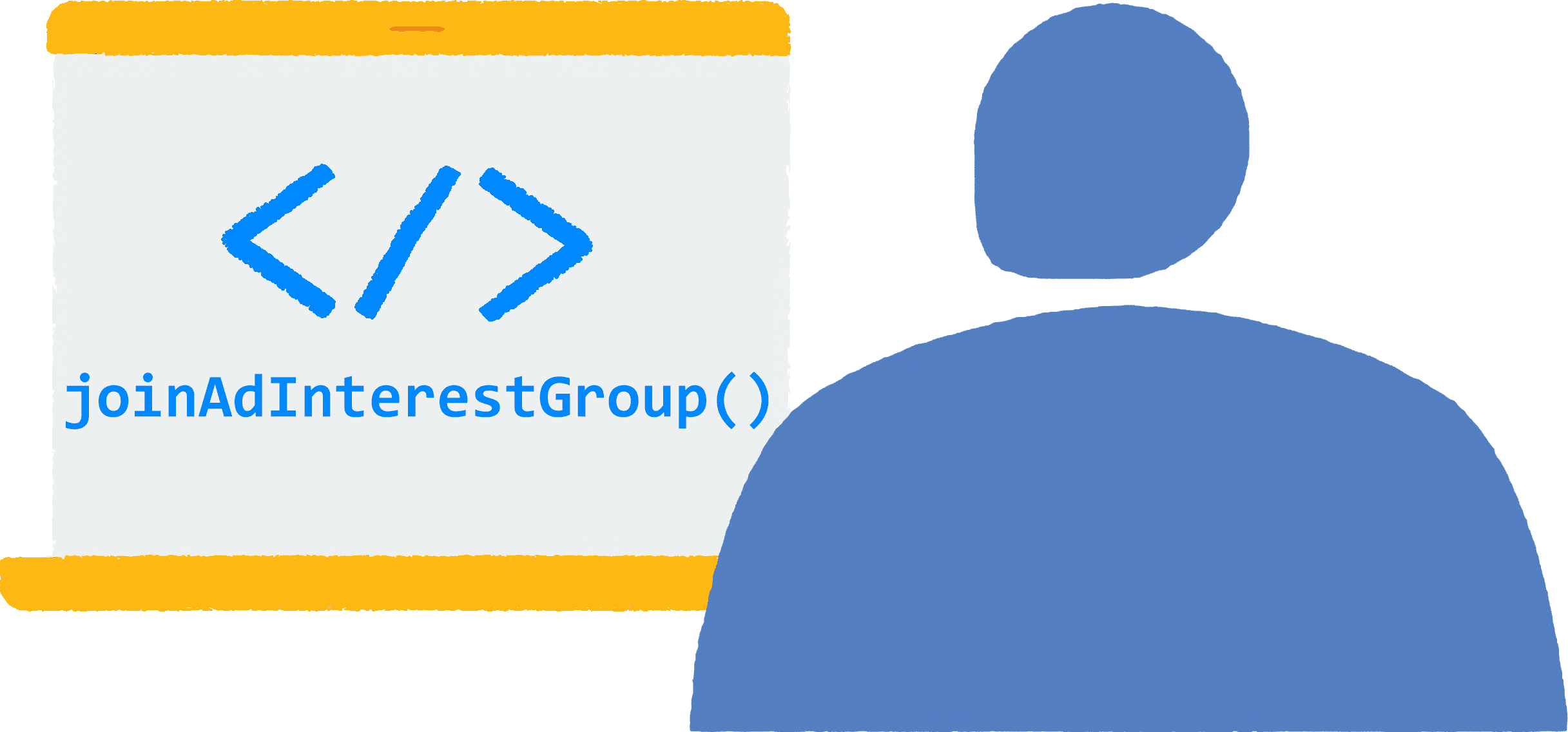 Illustrazione che mostra una persona che visualizza un sito in un browser sul suo laptop. Il codice JavaScript joinAdInterestGroup() è in esecuzione nel browser.