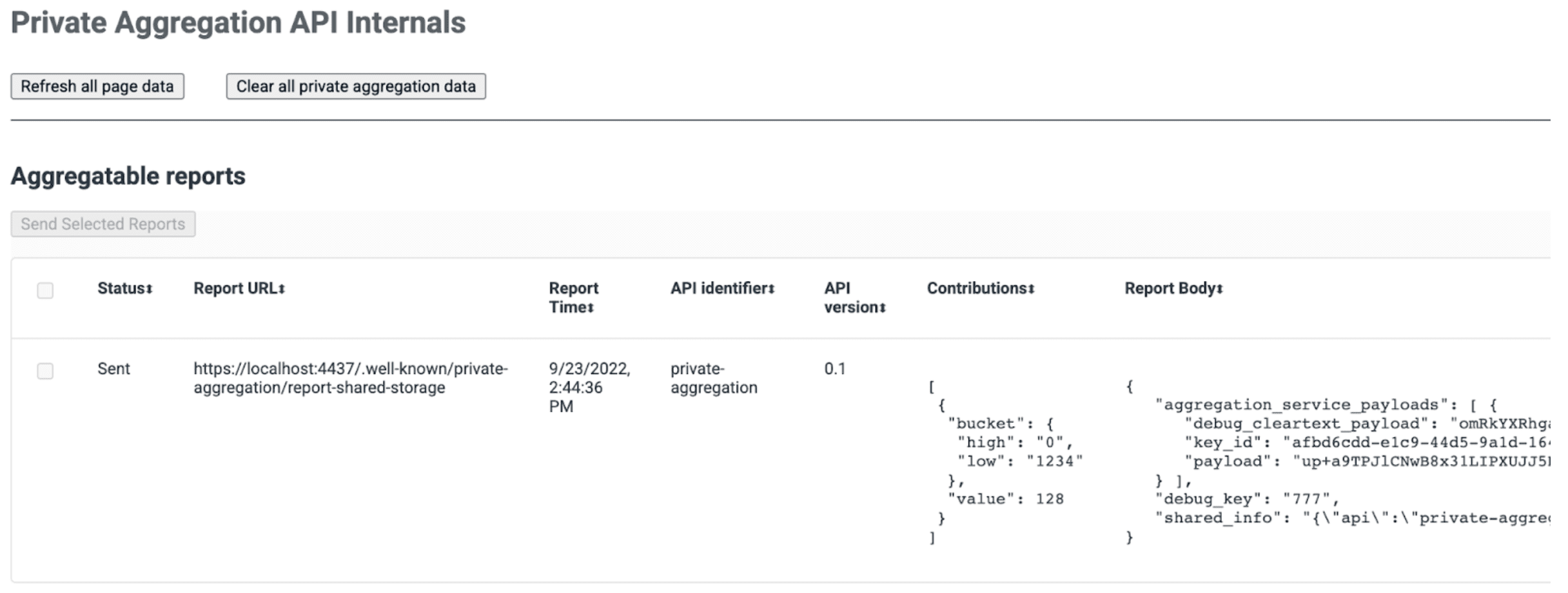 Private Aggregation API internals page