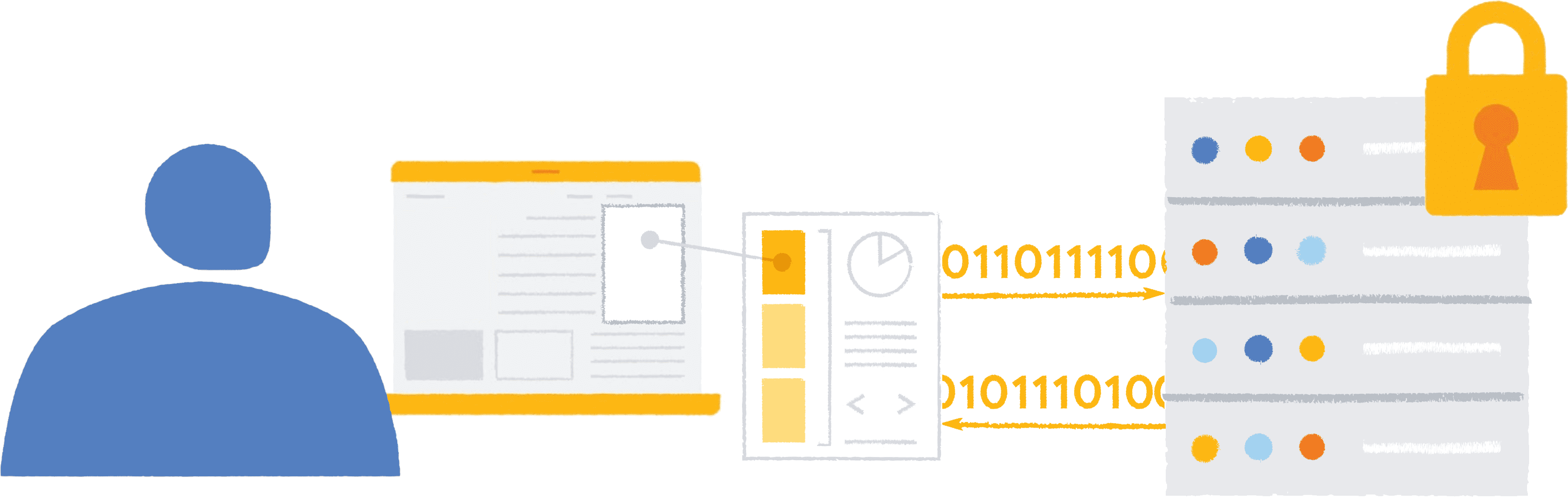 کاربر یک وب سایت خبری را در مرورگر لپ تاپ خود مشاهده می کند. یک آگهی   حراج با استفاده از Protected Audience API در حال انجام است و یک شرکت‌کننده داده‌ها را از سرویس Key/Value دریافت می‌کند.