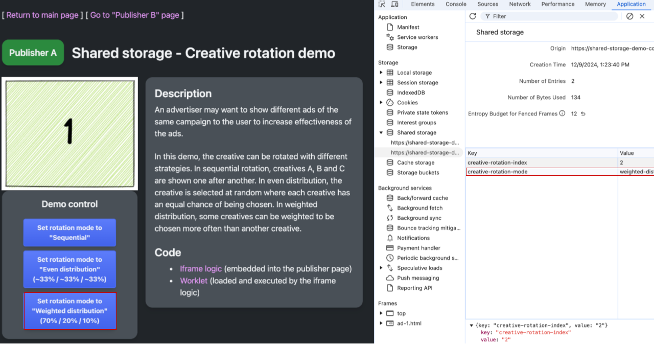Uma captura de tela mostrando a página da Web "Editor A" e as Ferramentas do desenvolvedor mostrando a seção de armazenamento compartilhado. O criativo na página é mostrado como 1. O modo de rotação do criativo é definido como distribuição ponderada, e o controle correspondente para definir o modo de rotação como distribuição ponderada é destacado. O valor de creative-rotation-index é 2, embora o criativo mostrado seja 1, já que o índice não é usado nem atualizado para modos de rotação diferentes de sequencial.